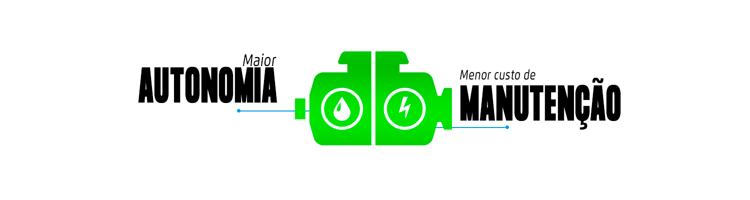 Diferença entre veículos híbridos e elétricos